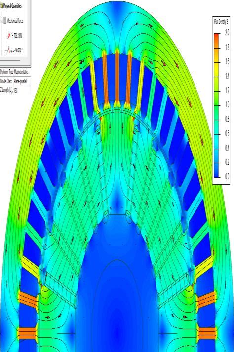 Magnetic Pull Explained