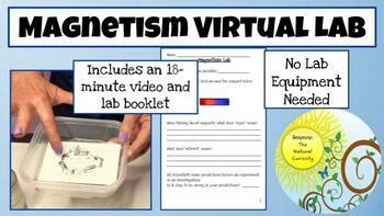Magnetism Virtual Lab