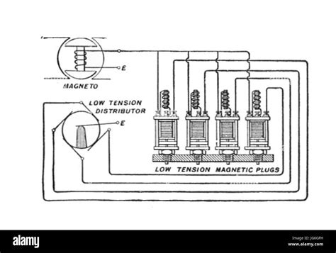 Magneto Spark Plug Definition