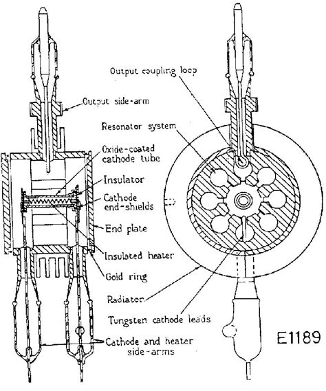 Magnetron Schematic