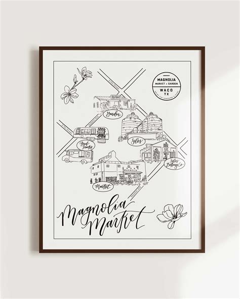 Magnolia Market Code