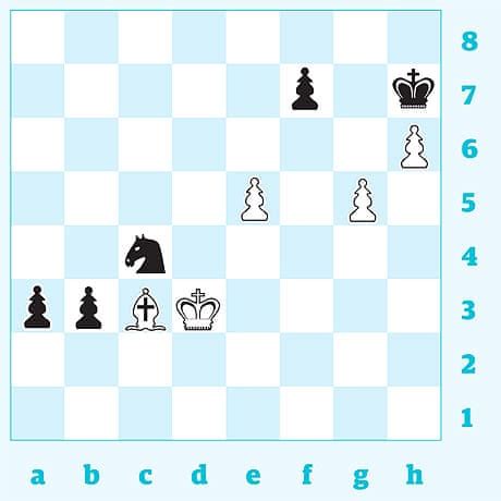 magnus carlsen candidates 2013