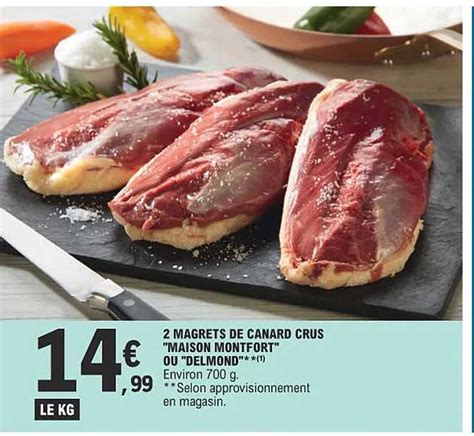 Magrets de canard crus