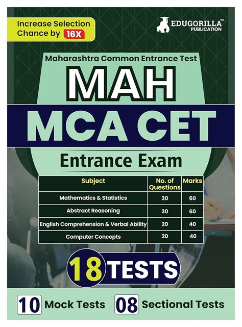 Reviews Mah Mca Cet Mock Test Trending