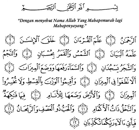 Berapa Ayat Surah Ar Rahman Extra