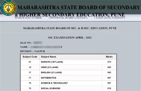 maharashtra board 10th result 2023 website