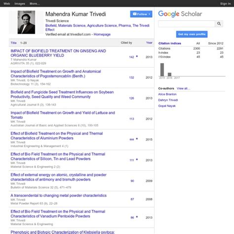 mahendra kumar google scholar