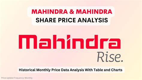 mahindra and mahindra share analysis