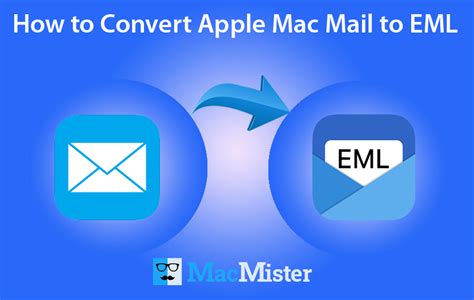 Mail File Format On Mac