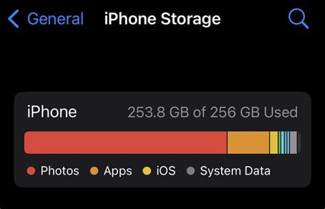 Mail Storage In Iphone