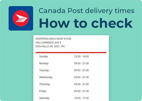 mail time canada post