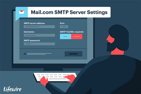 Mail.com Smtp Limit
