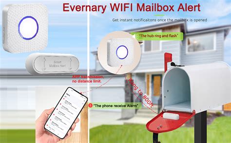 Mailbox Alert Wifi
