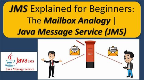 Mailbox For Java