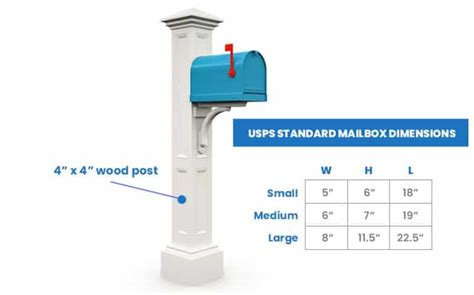 Mailbox Post Size