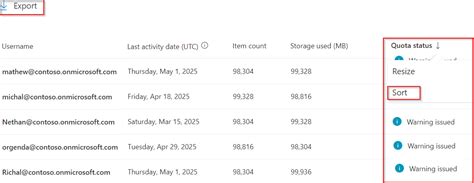 Mailbox Quota Warning Message O365