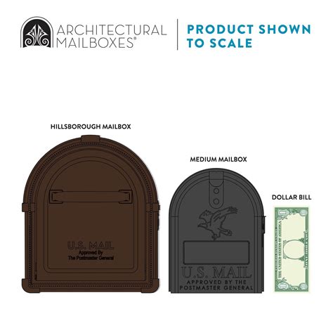 Mailboxes Hillsborough