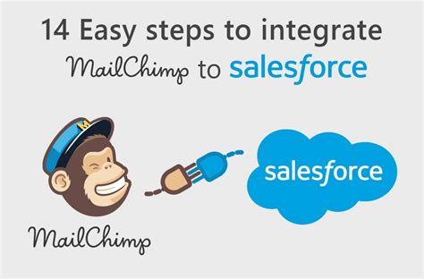 mailchimp salesforce integration tutorial