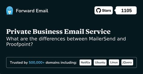 Mailer-Daemon Proofpoint