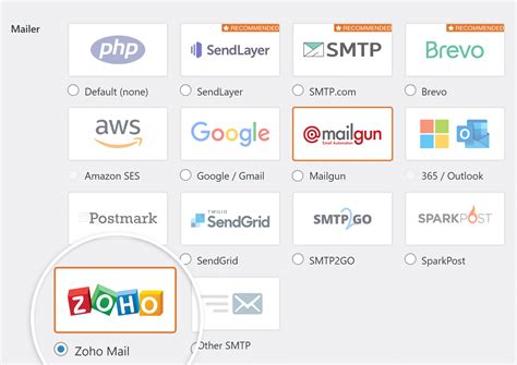 Mailer-Daemon Zoho Mail