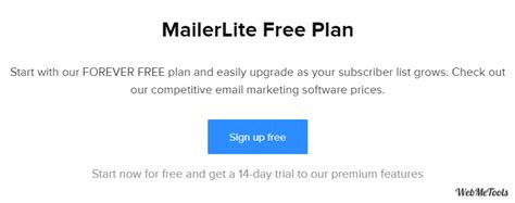 Mailerlite Trial