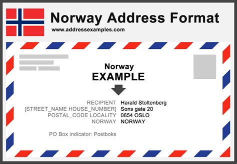 mailing from us to norway