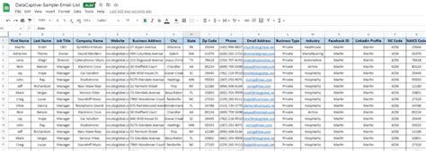 mailing list by zip code