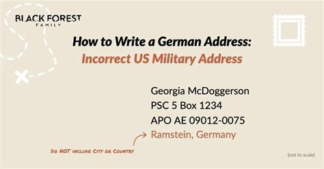 How to Address a Letter in Germany (With Examples) — The Black Forest Family