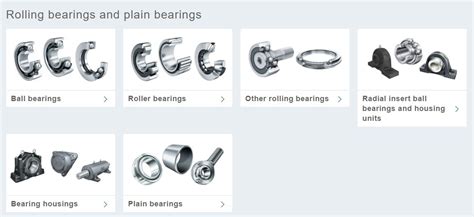 Main Bearing Hs Code
