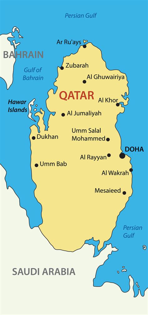 main city in qatar