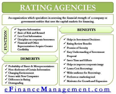 main credit rating agencies