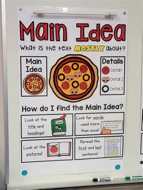 main idea anchor charts for kindergarten