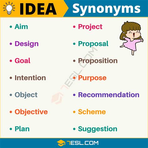 main idea synonyms english