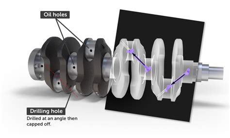 main journal crankshaft