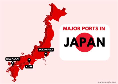 main port of japan