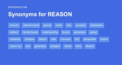 main reason in other words