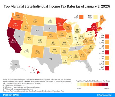 maine state capital gains tax rate 2023