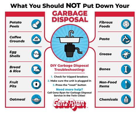 maintain garbage disposal