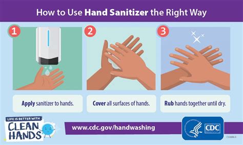 maintain hand hygiene