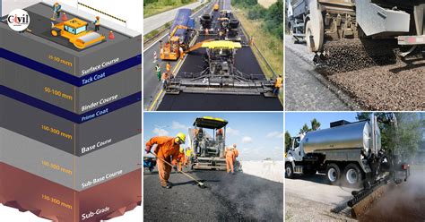 Road Maintenance
