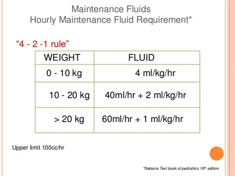 Maintenance Fluid Type In Pediatrics