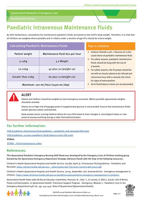 Maintenance Fluids Paediatric