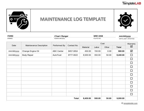 Maintenance Log Example