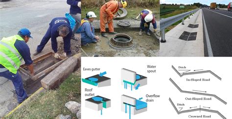 maintenance of drainage system