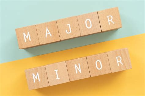 major and minor emory