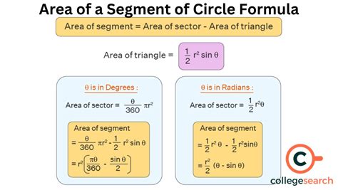 major and minor segment of a circle formula class 10