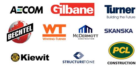 major construction companies stock