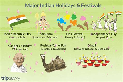 major hindu holidays