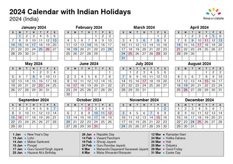 major india holidays 2024