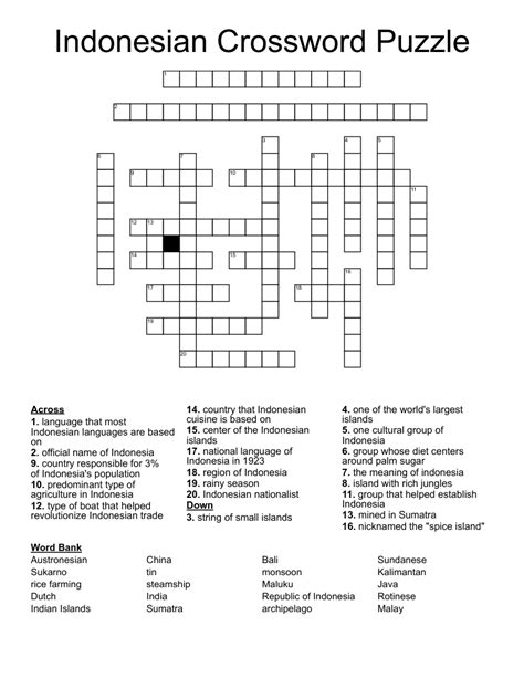 major indonesian island crossword clue